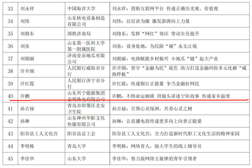 說(shuō)明: D:\Documents\WeChat Files\tonghuamenghuan\FileStorage\Temp\1722221128616.jpg